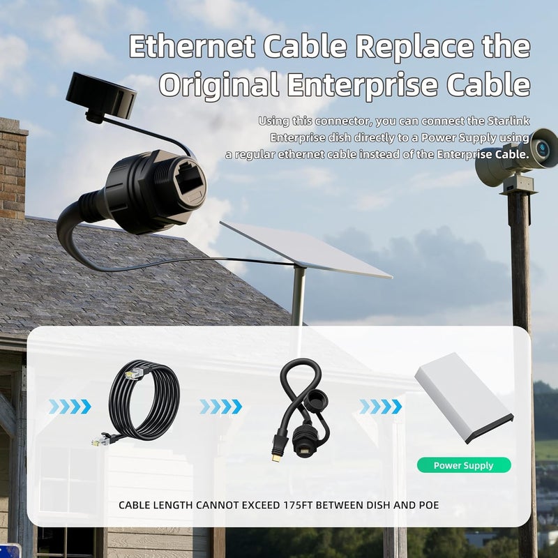 EAZUSE Starlink Enterprise Ethernet Adapter Waterproof RJ45 Coupler Extension Cable for Starlink Enterprise Dish and Power Supply - Image 4